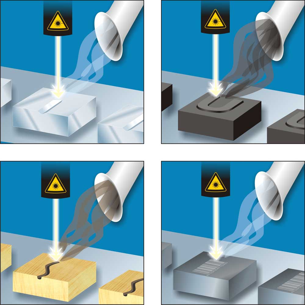 Emissionen bei Lasertechnik